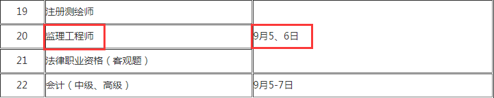 2020年監(jiān)理工程師考試時間