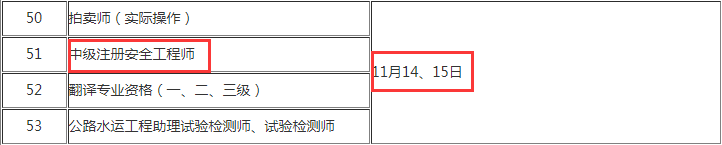 2020中級(jí)注冊(cè)安全工程師考試時(shí)間