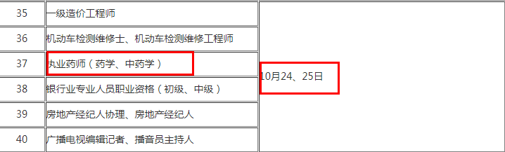 2020年青海執(zhí)業(yè)藥師考試時間：10月24、25日