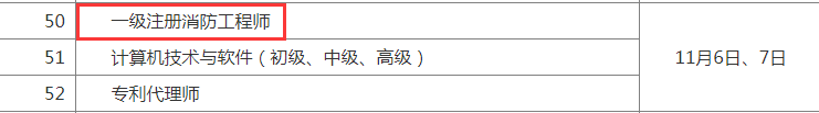 2021一級注冊消防工程師考試時間