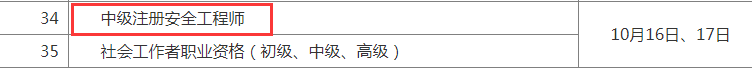 2021中級(jí)注冊(cè)安全工程師考試時(shí)間