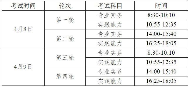 2023年護士資格考試時間