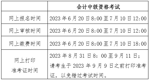 北京2023年中級會計職稱考試報名時間